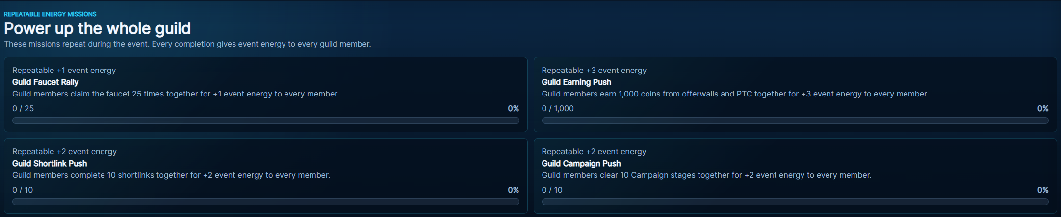 Lightning Quest Guild Raid repeatable energy missions for faucet, offerwall, shortlink, and campaign activity