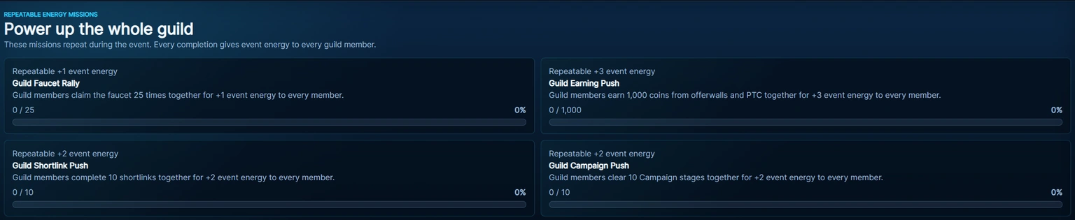 Lightning Quest Guild Raid repeatable energy missions